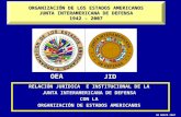 OEA JID ORGANIZACIÓN DE LOS ESTADOS AMERICANOS JUNTA INTERAMERICANA DE DEFENSA 1942 – 2007 20 MARZO 2007 RELACIÓN JURÍDICA E INSTITUCIONAL DE LA JUNTA.