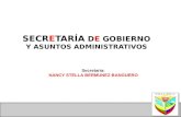SECRETARÍA DE GOBIERNO Y ASUNTOS ADMINISTRATIVOS Secretaria: NANCY STELLA BERMUNEZ BANGUERO.