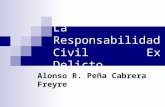 La Responsabilidad Civil Ex Delicto Alonso R. Peña Cabrera Freyre.