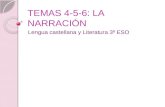TEMAS 4-5-6: LA NARRACIÓN Lengua castellana y Literatura 3º ESO.