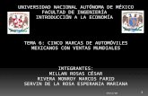 UNIVERSIDAD NACIONAL AUTÓNOMA DE MÉXICO FACULTAD DE INGENIERÍA INTRODUCCIÓN A LA ECONOMÍA TEMA 6: CINCO MARCAS DE AUTOMÓVILES MEXICANOS CON VENTAS MUNDIALES.