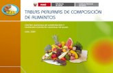Composicon Quimica Alimentos Peruanos