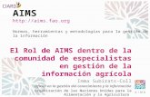 AIMS  Normas, herramientas y metodologías para la gestión de la información El Rol de AIMS dentro de la comunidad de especialistas en.