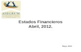 Estados Financieros Abril, 2012. Mayo, 2012.. Actividad mensual.