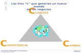 Gestion Del Capital Humano en Grandes Organizaciones (Movistar)