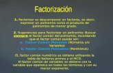 1. Factorizar es descomponer en factores, es decir, expresar un polinomio como el producto de polinomios de menor grado. 2. Sugerencias para Factorizar.