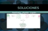 Nathaly Ayala Lipán. Las soluciones son unidades de concentración UNIDADES DE CONCENTRACION FISICAS QUIMICAS % m/m % m/v % v/v Mg/L o ppm g/L Fracción.
