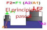 El principio de pascal. Que es El principio de Pascal afirma que la presión aplicada sobre el fluido contenido en un recipiente se transmite por igual.