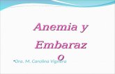 Anemia y Embarazo Dra. M. Carolina Vignera. Alt. Fisiológicas sanguíneas en el embarazo Se produce un aumento del volumen sanguíneo. El volumen plasmático.
