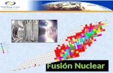 Fusión Nuclear. El ITER tendrá Q=10 (consumo de 50 Mwhr y producción momentánea de 500 Mwhr). Hasta ahora el Q máximo (logrado en el JET)es de 0,7. El.