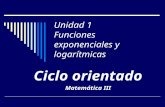 Unidad 1 Funciones exponenciales y logarítmicas Ciclo orientado Matemática III.