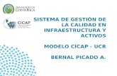 SISTEMA DE GESTIÓN DE LA CALIDAD EN INFRAESTRUCTURA Y ACTIVOS MODELO CICAP - UCR BERNAL PICADO A.