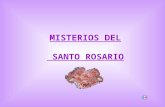 MISTERIOS DEL SANTO ROSARIO La palabra Rosario significa "Corona de Rosas". Nuestra Señora ha revelado a varias personas que cada vez que dicen el Ave.