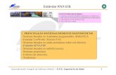 Protocolo KNX-EIB