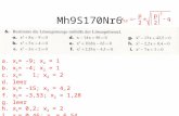 Mh9S170Nr6 a. x 1 = –9; x 2 = 1 b. x 1 = –4; x 2 = 1 c. x 1 = 1; x 2 = 2 d. leer e. x 1 = –15; x 2 = 4,2 f. x 1 = –3,53; x 2 = 1,28 g. leer h. x 1 = 0,2;