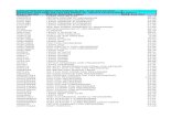 Lista de Precios 24 de Julio Del 2010- Listado