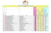 (7-3...)-Masc-ranking Individual Triatlon Larga Distancia a 12-9-2010
