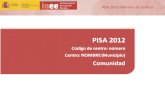 PISA 2012-Informes de centros. 2  Descripción de la composición de la muestra del centro Número de alumnos evaluados Distribución por sexo Distribución.