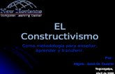 EL Constructivismo Como metodología para enseñar, aprender y transferir. Por: Mgstr. José M. Duarte Tegucigalpa, Abril de 2009.