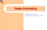 Propiedades Periódicas Ubicación del elemento en la tabla Tabla Periódica.