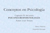 Conceptos en Psicología Capitulo IV del texto PSICONEUROINMUNOLOGÍA Autor: Uwe Tewes Henry Palacios. Alejandro Iturriaga.