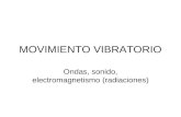 MOVIMIENTO VIBRATORIO Ondas, sonido, electromagnetismo (radiaciones)
