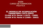 EGEN CURSO DE FORMACION POLITICA EL MODELO DE ACUMULACIÓN FINANCIERA (1975-2002) CLASE N°5: Parte I (1975 – 1989) CLASE N°6: Parte II (1989 – 2002)