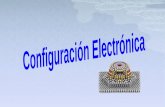 Configuración Electrónica ¡Hola! Este Tutorial te permitirá repasar los principios básicos en la construcción de Configuraciones Electrónicas. Te recuerdo.