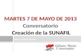 Sara Campos Torres MARTES 7 DE MAYO DE 2013 Conversatorio Creación de la SUNAFIL.