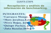 Recopilación y análisis de información de benchmarking. INTEGRANTES:  Carrasco Monge, Karina.  Mory Jorahua,Katherine.  Pérez Rojas, Julio.  Quispe.