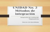 UNIDAD No. 2 Métodos de integración Integración por sustitución Trigonométrica Alarcon cruz juan jhosep.
