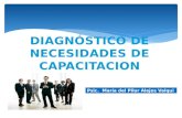 Psic. María del Pilar Alejos Valqui. Los procesos de capacitación deben concebirse a partir de cuatro etapas básicas Detección de Necesidades de Capacitación.