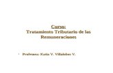 Curso: Tratamiento Tributario de las Remuneraciones Profesora: Katia V. Villalobos V.Profesora: Katia V. Villalobos V.