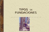 TIPOS DE FUNDACIONES C LASIFICACIÓN Fundaciones Superficiales Fundaciones Profundas Fundaciones Especiales.