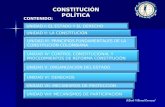 CONSTITUCIÓN POLÍTICA CONTENIDO: UNIDAD I: EL ESTADO Y EL DERECHO UNIDAD II: LA CONSTITUCIÓN UNIDAD III: PRINCIPIOS FUNDAMENTALES DE LA CONSTITUCIÓN COLOMBIANA.