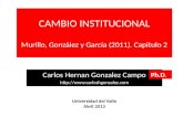 CAMBIO INSTITUCIONAL Murillo, González y García (2011). Capitulo 2 Carlos Hernan Gonzalez Campo  Universidad del Valle Abril.