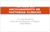 Lic.Lidia Mendoza Área de Investigación y Análisis OGEI-MINSA MÉTODO DE ARCHIVAMIENTO DE HISTORIAS CLÍNICAS.