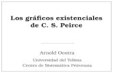 Los gráficos existenciales de C. S. Peirce Arnold Oostra Universidad del Tolima Centro de Sistemática Peirceana.