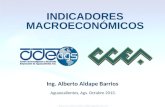 Aguascalientes, Ags. Octubre 2013. Ing. Alberto Aldape Barrios INDICADORES INDICADORESMACROECONÓMICOS.