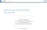 SISTEMA DE INDICADORES DEL SIGOB Introducción a indicadores Dimensión indicadores SIGOB Cómo se implementa el sistema de indicadores Ficha técnica del.