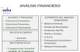 ANÁLISIS FINANCIERO ALCANCE Y FINALIDAD Estructura Económica Estructura Financiera Estructura Patrimonial ELEMENTOS DEL ANALISIS FINANCIERO Balance General.