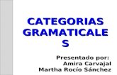 CATEGORIAS GRAMATICALES Presentado por: Amira Carvajal Martha Rocío Sánchez Bogotá, Agosto 23-2011.