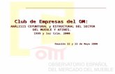 Club de Empresas del OM: ANÁLISIS COYUNTURAL y ESTRUCTURAL DEL SECTOR DEL MUEBLE Y AFINES. 1999 y 1er trim. 2000 Reunión 22 y 23 de Mayo 2000.
