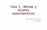 Tema 5. Método y diseños experimentales Marta Beranuy Fargues 25/11/2014.