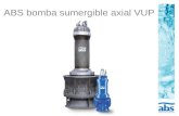 ABS bomba sumergible axial VUP. Aplicaciones Principales sectores de aplicación  Ayuntamientos, compañías de suministro de agua  Agricultura  Acuicultura.