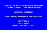 LAVADO DE ACTIVOS DE ORIGEN ILICITO FINANCIAMIENTO DEL TERRORISMO REGIMEN JURIDICO ASPECTOS REPRESIVOS Y PREVENTIVOS LEY Nº 25.246 LEY Nº 26.683 RESOLUCIÓN.