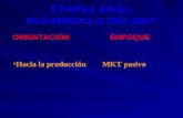 ETAPAS EN EL DESARROLLO DEL MKT ORIENTACIÓN ENFOQUE Hacia la producción MKT pasivo.