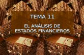 TEMA 11 EL ANÁLISIS DE ESTADOS FINANCIEROS. EL ANÁLISIS DE ESTADOS FINANCIEROS 11.1. Introducción. 11.2. El papel del analista. 11.3. El proceso de análisis.