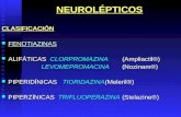 NEUROLÉPTICOSCLASIFICACIÓN FENOTIAZINAS FENOTIAZINAS ALIFÁTICAS CLORPROMAZINA(Ampliactil®) ALIFÁTICAS CLORPROMAZINA(Ampliactil®) LEVOMEPROMACINA(Nozinam®)