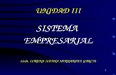 1 UNIDAD III SISTEMA EMPRESARIAL Licda. LORENA ILEANA HERNANDEZ GARCIA.